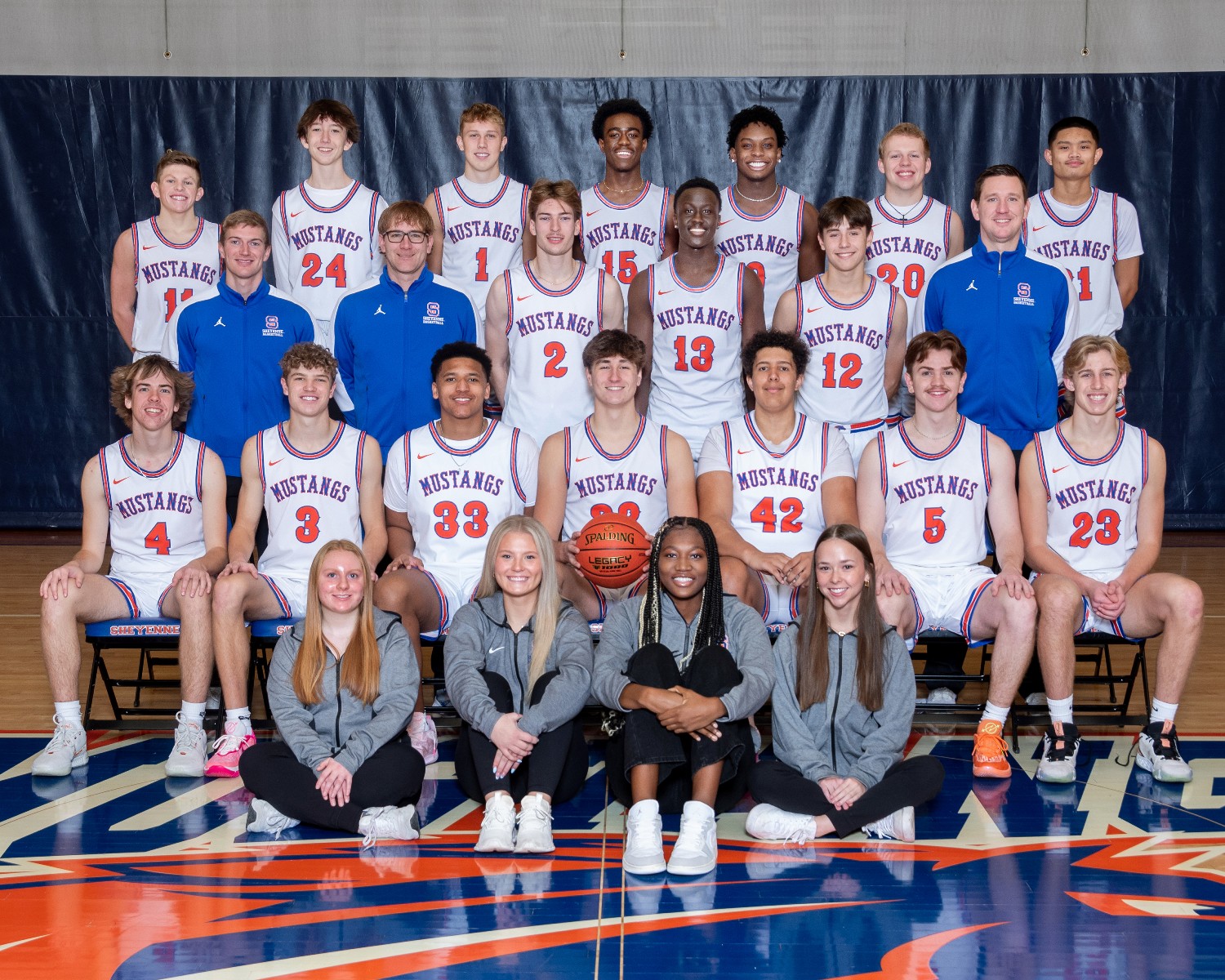 West Fargo Sheyenne High School Boys' Basketball